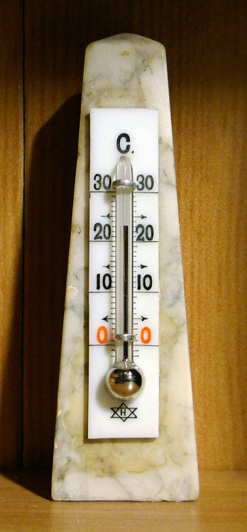 Thermometer picture